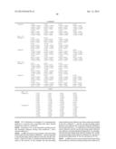 CODEBOOK FOR EIGHT TRANSMIT ANTENNAS AND MULTIPLE INPUT MULTIPLE OUTPUT     COMMUNICATION SYSTEM USING THE CODEBOOK diagram and image