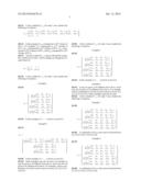 CODEBOOK FOR EIGHT TRANSMIT ANTENNAS AND MULTIPLE INPUT MULTIPLE OUTPUT     COMMUNICATION SYSTEM USING THE CODEBOOK diagram and image