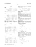 CODEBOOK FOR EIGHT TRANSMIT ANTENNAS AND MULTIPLE INPUT MULTIPLE OUTPUT     COMMUNICATION SYSTEM USING THE CODEBOOK diagram and image