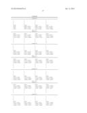 CODEBOOK FOR EIGHT TRANSMIT ANTENNAS AND MULTIPLE INPUT MULTIPLE OUTPUT     COMMUNICATION SYSTEM USING THE CODEBOOK diagram and image