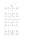 CODEBOOK FOR EIGHT TRANSMIT ANTENNAS AND MULTIPLE INPUT MULTIPLE OUTPUT     COMMUNICATION SYSTEM USING THE CODEBOOK diagram and image