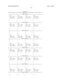 CODEBOOK FOR EIGHT TRANSMIT ANTENNAS AND MULTIPLE INPUT MULTIPLE OUTPUT     COMMUNICATION SYSTEM USING THE CODEBOOK diagram and image