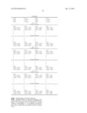 CODEBOOK FOR EIGHT TRANSMIT ANTENNAS AND MULTIPLE INPUT MULTIPLE OUTPUT     COMMUNICATION SYSTEM USING THE CODEBOOK diagram and image