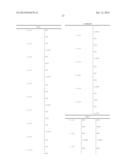 CODEBOOK FOR EIGHT TRANSMIT ANTENNAS AND MULTIPLE INPUT MULTIPLE OUTPUT     COMMUNICATION SYSTEM USING THE CODEBOOK diagram and image