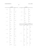 CODEBOOK FOR EIGHT TRANSMIT ANTENNAS AND MULTIPLE INPUT MULTIPLE OUTPUT     COMMUNICATION SYSTEM USING THE CODEBOOK diagram and image