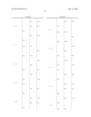 CODEBOOK FOR EIGHT TRANSMIT ANTENNAS AND MULTIPLE INPUT MULTIPLE OUTPUT     COMMUNICATION SYSTEM USING THE CODEBOOK diagram and image