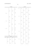 CODEBOOK FOR EIGHT TRANSMIT ANTENNAS AND MULTIPLE INPUT MULTIPLE OUTPUT     COMMUNICATION SYSTEM USING THE CODEBOOK diagram and image