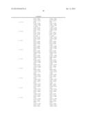 CODEBOOK FOR EIGHT TRANSMIT ANTENNAS AND MULTIPLE INPUT MULTIPLE OUTPUT     COMMUNICATION SYSTEM USING THE CODEBOOK diagram and image