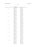 CODEBOOK FOR EIGHT TRANSMIT ANTENNAS AND MULTIPLE INPUT MULTIPLE OUTPUT     COMMUNICATION SYSTEM USING THE CODEBOOK diagram and image