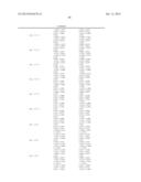 CODEBOOK FOR EIGHT TRANSMIT ANTENNAS AND MULTIPLE INPUT MULTIPLE OUTPUT     COMMUNICATION SYSTEM USING THE CODEBOOK diagram and image