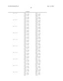 CODEBOOK FOR EIGHT TRANSMIT ANTENNAS AND MULTIPLE INPUT MULTIPLE OUTPUT     COMMUNICATION SYSTEM USING THE CODEBOOK diagram and image