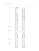 CODEBOOK FOR EIGHT TRANSMIT ANTENNAS AND MULTIPLE INPUT MULTIPLE OUTPUT     COMMUNICATION SYSTEM USING THE CODEBOOK diagram and image