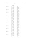 CODEBOOK FOR EIGHT TRANSMIT ANTENNAS AND MULTIPLE INPUT MULTIPLE OUTPUT     COMMUNICATION SYSTEM USING THE CODEBOOK diagram and image