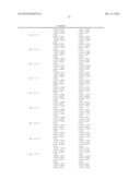 CODEBOOK FOR EIGHT TRANSMIT ANTENNAS AND MULTIPLE INPUT MULTIPLE OUTPUT     COMMUNICATION SYSTEM USING THE CODEBOOK diagram and image