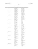 CODEBOOK FOR EIGHT TRANSMIT ANTENNAS AND MULTIPLE INPUT MULTIPLE OUTPUT     COMMUNICATION SYSTEM USING THE CODEBOOK diagram and image