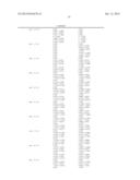 CODEBOOK FOR EIGHT TRANSMIT ANTENNAS AND MULTIPLE INPUT MULTIPLE OUTPUT     COMMUNICATION SYSTEM USING THE CODEBOOK diagram and image