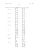 CODEBOOK FOR EIGHT TRANSMIT ANTENNAS AND MULTIPLE INPUT MULTIPLE OUTPUT     COMMUNICATION SYSTEM USING THE CODEBOOK diagram and image