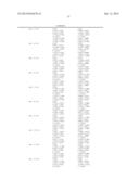 CODEBOOK FOR EIGHT TRANSMIT ANTENNAS AND MULTIPLE INPUT MULTIPLE OUTPUT     COMMUNICATION SYSTEM USING THE CODEBOOK diagram and image