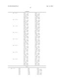 CODEBOOK FOR EIGHT TRANSMIT ANTENNAS AND MULTIPLE INPUT MULTIPLE OUTPUT     COMMUNICATION SYSTEM USING THE CODEBOOK diagram and image