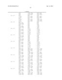 CODEBOOK FOR EIGHT TRANSMIT ANTENNAS AND MULTIPLE INPUT MULTIPLE OUTPUT     COMMUNICATION SYSTEM USING THE CODEBOOK diagram and image