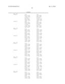 CODEBOOK FOR EIGHT TRANSMIT ANTENNAS AND MULTIPLE INPUT MULTIPLE OUTPUT     COMMUNICATION SYSTEM USING THE CODEBOOK diagram and image