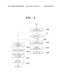 METHOD AND SYSTEM FOR PROVIDING A SOCIAL MUSIC SERVICE USING AN LBS, AND     RECORDING MEDIUM FOR RECORDING A PROGRAM FOR EXECUTING THE METHOD diagram and image