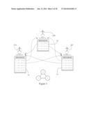 GROUP-BASED SOCIAL INTERACTION USING LOCATION-AWARE MOBILE DEVICES diagram and image