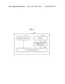 MOBILE DEVICE FOR ESTIMATING LOCATION USING PARTICLE FILTER GENERATED     BASED ON THREE-DIMENSIONAL (3D) MAGNETIC FIELD MAP AND METHOD USING SAID     MOBILE DEVICE diagram and image