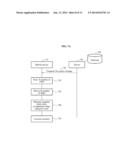 MOBILE DEVICE FOR ESTIMATING LOCATION USING PARTICLE FILTER GENERATED     BASED ON THREE-DIMENSIONAL (3D) MAGNETIC FIELD MAP AND METHOD USING SAID     MOBILE DEVICE diagram and image