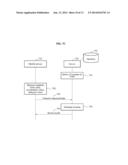 MOBILE DEVICE FOR ESTIMATING LOCATION USING PARTICLE FILTER GENERATED     BASED ON THREE-DIMENSIONAL (3D) MAGNETIC FIELD MAP AND METHOD USING SAID     MOBILE DEVICE diagram and image