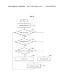 MOBILE DEVICE FOR ESTIMATING LOCATION USING PARTICLE FILTER GENERATED     BASED ON THREE-DIMENSIONAL (3D) MAGNETIC FIELD MAP AND METHOD USING SAID     MOBILE DEVICE diagram and image