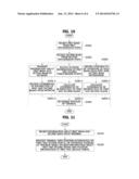 METHOD OF DETERMINING POSITION OF TERMINAL IN COMMUNICATION SYSTEM USING     MULTIPLE BEAMS diagram and image