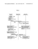 RADIO COMMUNICATION SYSTEM, RADIO BASE STATION, AND BLOCKADE CONTROL     METHOD diagram and image