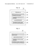 RADIO COMMUNICATION SYSTEM, RADIO BASE STATION, AND BLOCKADE CONTROL     METHOD diagram and image