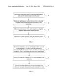 METHOD FOR TERMINAL TO TRANSMIT UPLINK SIGNAL, AND TERMINAL diagram and image