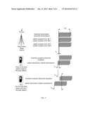 METHOD FOR TERMINAL TO TRANSMIT UPLINK SIGNAL, AND TERMINAL diagram and image