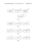 METHOD FOR TERMINAL TO TRANSMIT UPLINK SIGNAL, AND TERMINAL diagram and image