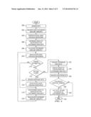 SYSTEM AND METHOD FOR GENERATING CUSTOMIZED ODDS BET FOR AN EVENT diagram and image