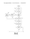 ELECTRONIC DICE GAMES AND SIC BO VARIANT diagram and image