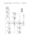 ELECTRONIC DICE GAMES AND SIC BO VARIANT diagram and image