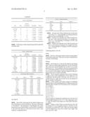 ELECTRONIC DICE GAMES AND SIC BO VARIANT diagram and image