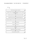 METHODS AND APPARATUS FOR PROVIDING SECURE LOGON TO A GAMING MACHINE USING     A MOBILE DEVICE diagram and image