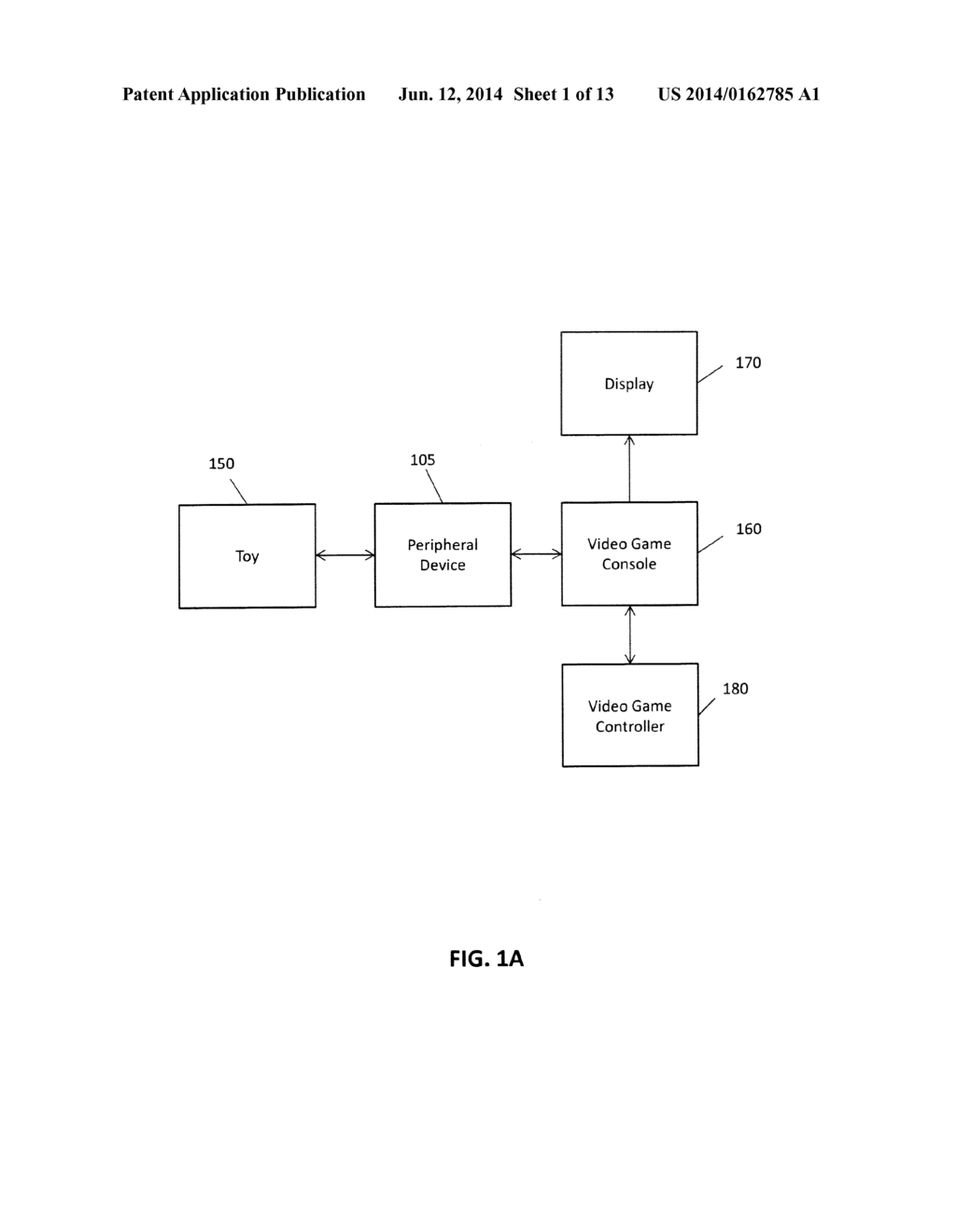 INTERACTIVE VIDEO GAME SYSTEM COMPRISING TOYS WITH REWRITABLE MEMORIES - diagram, schematic, and image 02