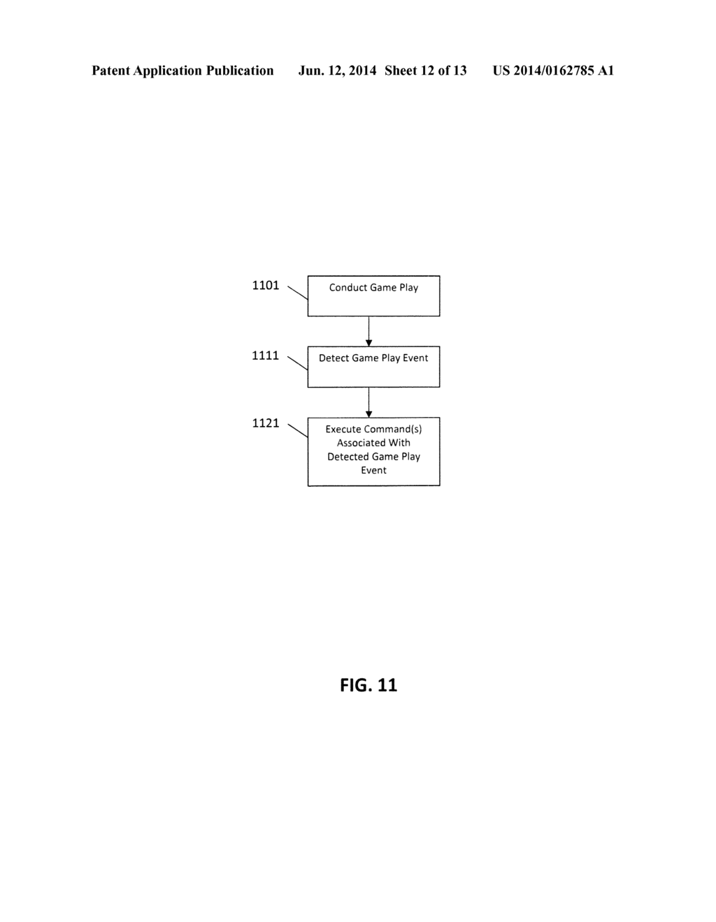 INTERACTIVE VIDEO GAME SYSTEM COMPRISING TOYS WITH REWRITABLE MEMORIES - diagram, schematic, and image 13