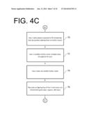 METHOD AND SYSTEM FOR FANTASY RECRUITING GAME diagram and image