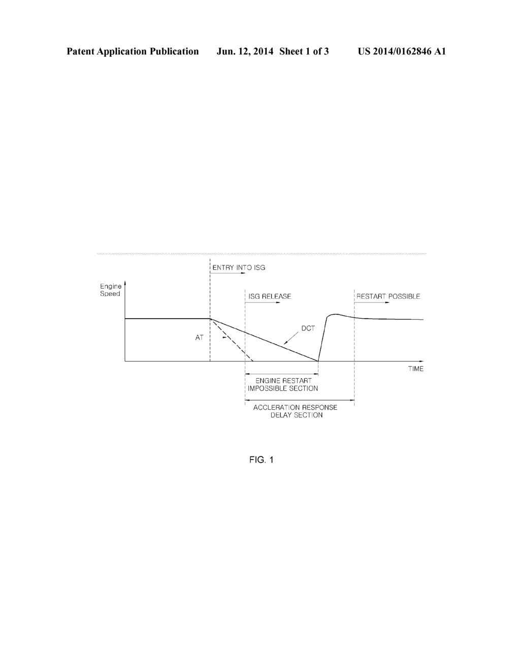 CONTROL METHOD FOR VEHICLE WITH DCT - diagram, schematic, and image 02