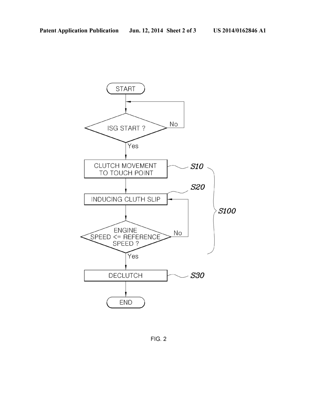 CONTROL METHOD FOR VEHICLE WITH DCT - diagram, schematic, and image 03