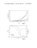 Unit Comprising Porous Organic Polymers and Use Thereof l diagram and image