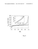 Unit Comprising Porous Organic Polymers and Use Thereof l diagram and image