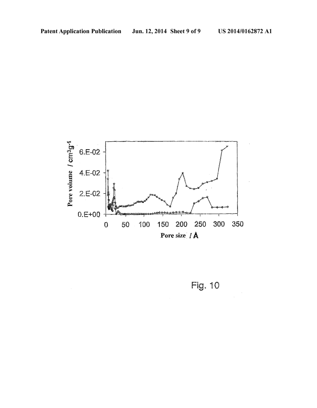 Unit Comprising Porous Organic Polymers and Use Thereof l - diagram, schematic, and image 10